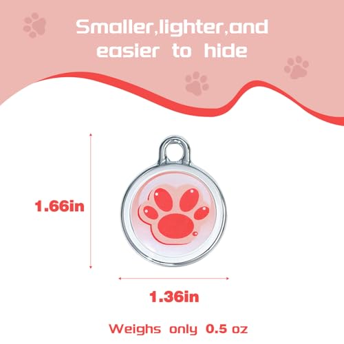 GPS Tracker for Dogs