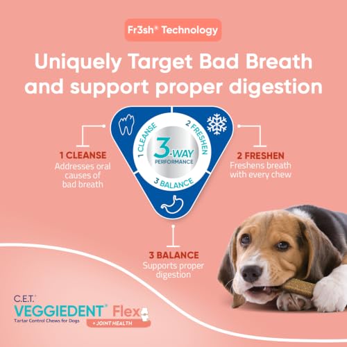 C.E.T. Veggiedent Fr3sh & Flex Plaque and Tartar Control Chew for Dogs (Medium 22-66lbs)