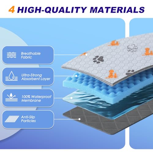Washable Pee Pads for Dogs (Orange / 48"x48" (Pack of 2))