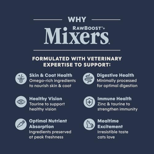 Raw Boost Mixers Freeze Dried Raw Cat Food Topper (6 Ounce (Pack of 1))