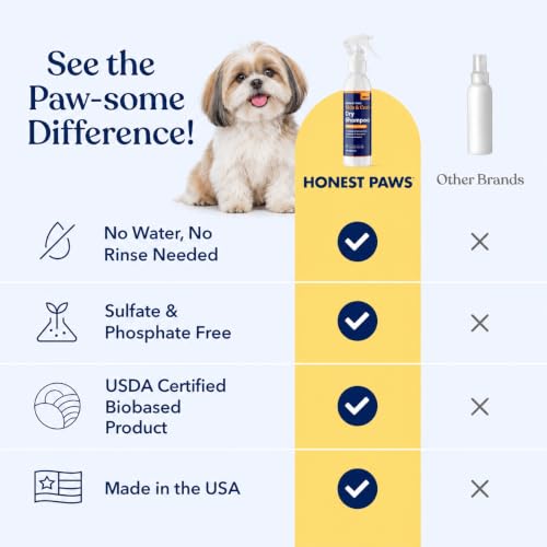 Dog Dry Shampoo