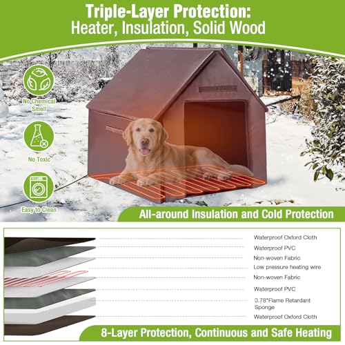 Heated Dog House for Outside Dog Kennel with Insulated Line and Heating Pad