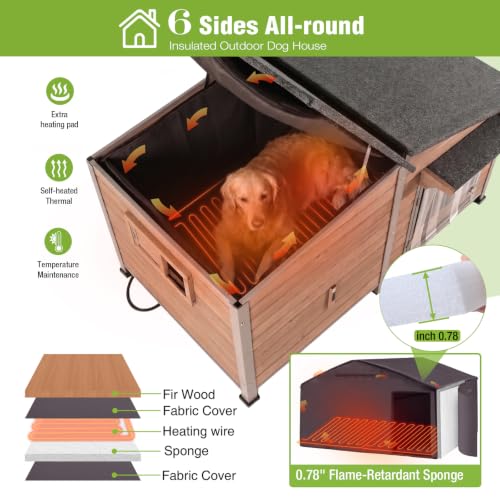 Extra Large Heated Dog House Insulated Dog Shelter Weatherproof