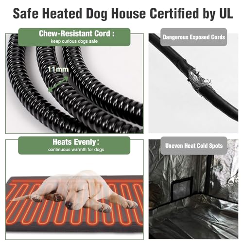 Heated Dog House Outdoor with Bowls Weatherproof Dog Kennel with Heating Pad Anti