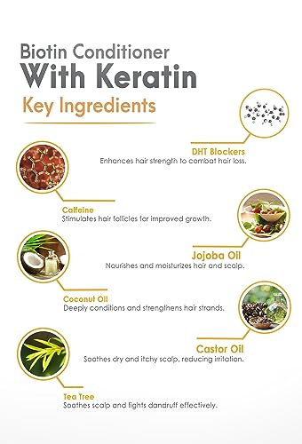 Biotin Conditioner with Keratin