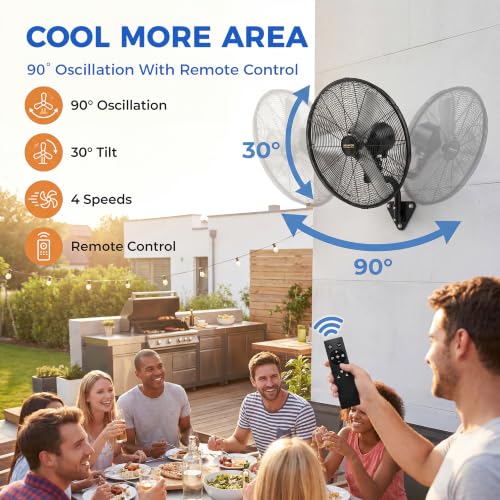 24" Industrial Wall Mount Fan with Remote (24 Inch-Remote Control)