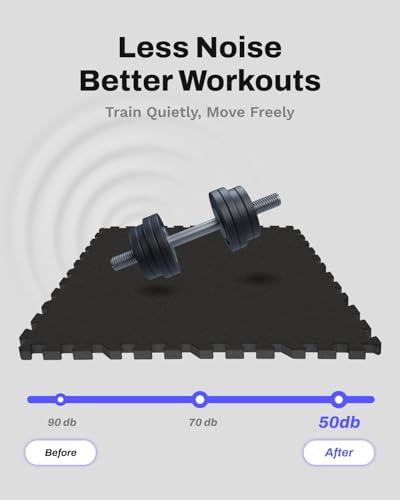 0.79" Thick Gym Flooring for Home Gym (Black/No Dots / 144 Sq Ft (36 Tiles))
