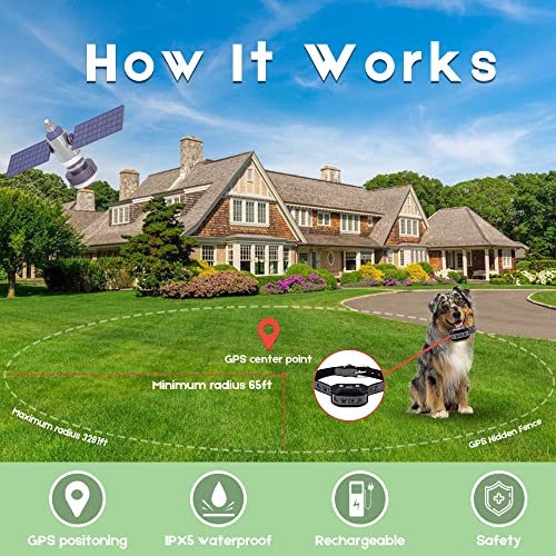 GPS Wireless Dog Fence (Multi-colored for 2 dogs)