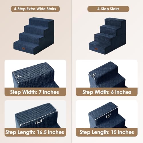 Dog Stairs for Bed 20" H (Navy / Extra Wide 16.5" x 28" x 20")