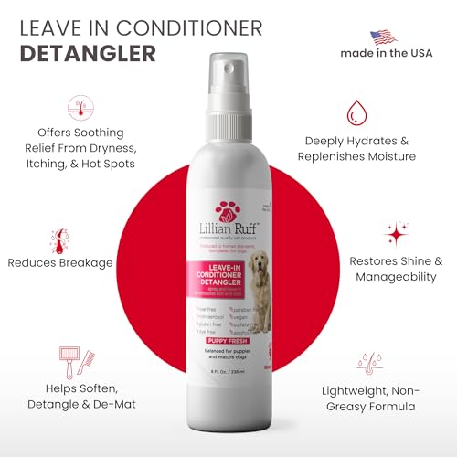 Leave in Dog Conditioner & Detangler Spray