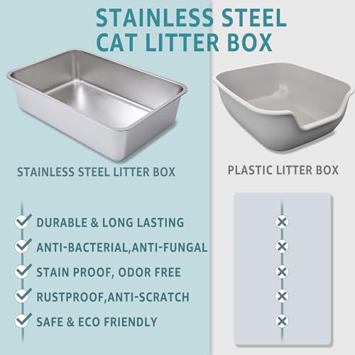 Stainless Steel Litter Box XL (23.6" L x 15.7" W x 6" H)