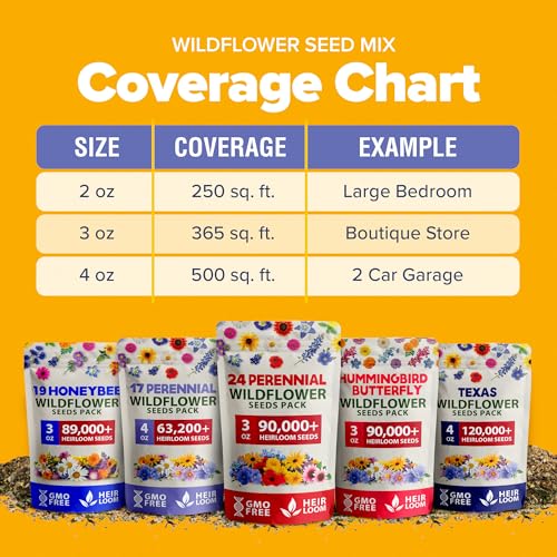 24 Wildflower Variety Mix 90