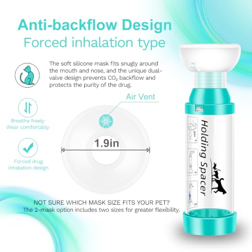 Cat Inhaler Spacer with Round Silicone Mask (Light Green / S Mask Included)