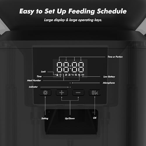 Automatic Dog Feeder (Matte Black)