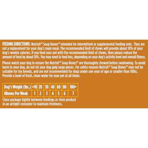 Soup Bones Dog Chews (6.3 Ounce (Pack of 8))