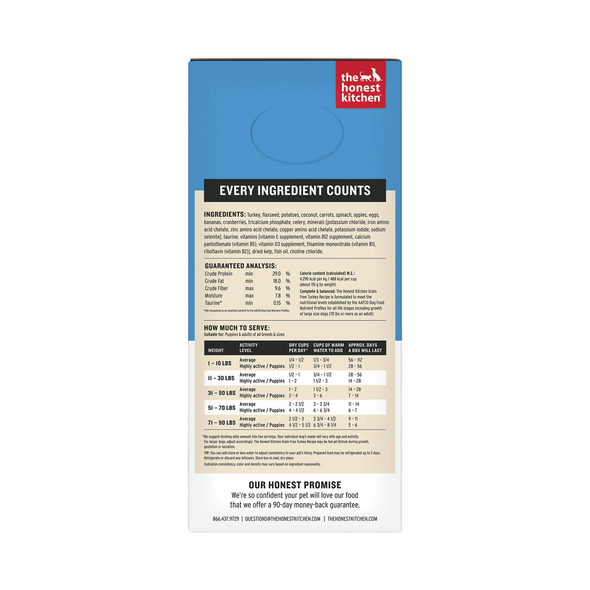 Wholemade Grain Free Turkey Recipe (7 Pound (Pack of 1))