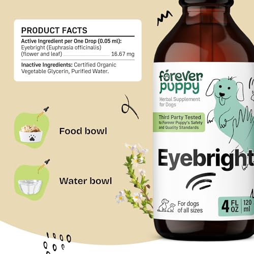 Eyebright for Dogs (4 fl oz)