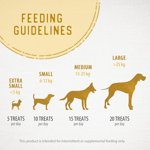 Chicken Morsels Dog Treats (4.4 Ounce (Pack of 1))