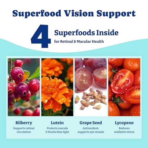 Eye Supplement for Dogs