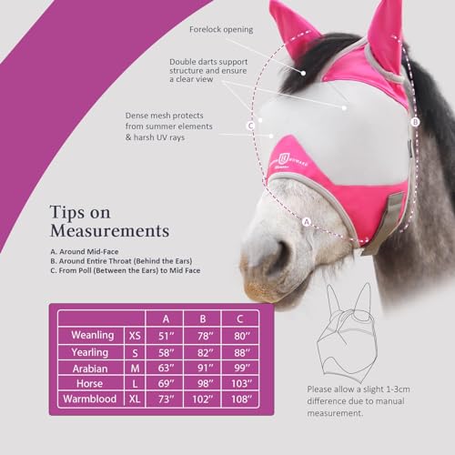 Half Face Horse Fly Mask UV Protection and Breathable for Equine Use Comfortable Magenta XS (Magenta-Grey / X-Small (Weanling))
