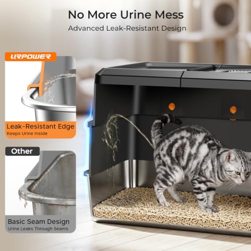 XL Stainless Steel Cat Litter Box with 180° Flip (Matte Black / X-Large)