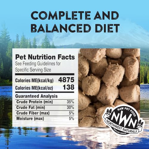 Freeze Dried Duck Cat & Kitten Food (11 Ounce (Pack of 3))