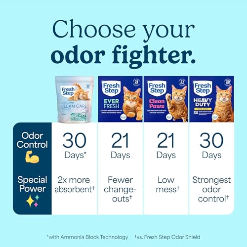 Clean Care Crystal Cat Litter