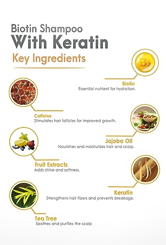 Biotin Shampoo with Keratin