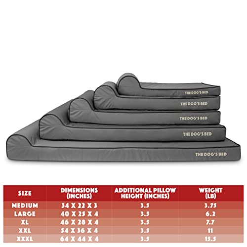 The Dog’s Bed Orthopedic Memory Foam Dog Bed with Headrest XXL 4 (Grey with Black Trim / XXL (54"L x 36"W x 4"Th))