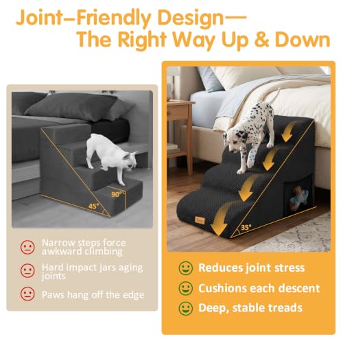 High Density Foam Dog Steps 4 Tiers (Black / 28.5*15.7*20.5)