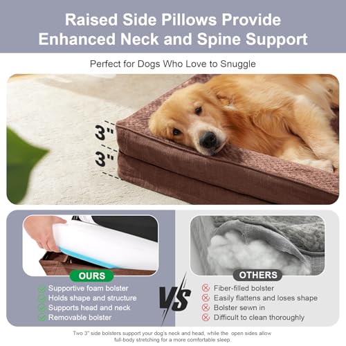 Waterproof Dog Bed for Small Dogs (Fluffy Style-Brown / XL(41"x27"x3"))