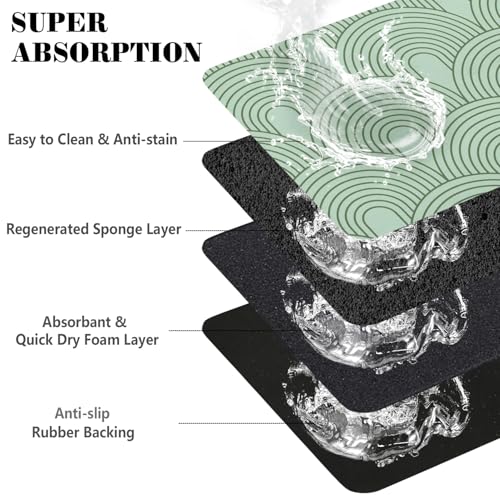 Dog Food Mats for Floors Absorbent (L(17"×30") / 01-Green)