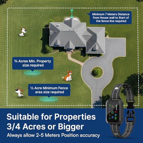 2 1 Smart Wireless GPS Dog Fence with APP Setup 1 Collar Kit (1 Collar Kit with Remote)