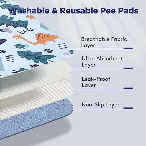 Washable Pee Pads for Dogs (Dark Blue / 34X36 (2 Packs))