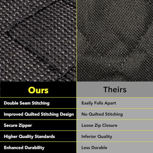 Dog Car Seat Cover (Standard – Fits Cars, SUVs & Crossovers / Black-Mesh)