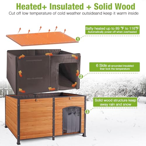 Heated Dog House Outdoor 59.1" Extra Large Dog Kennel with Metal Frame Insulated Dog Crate Cage for Large Dogs Outside with Heater and Insulated Liner
