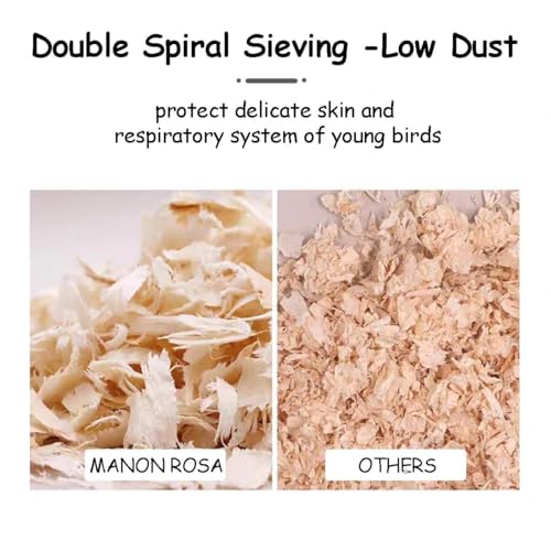 Wood Shavings for Bird Bedding (M(1.1lbs))