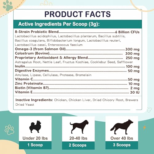 Dog Allergy Relief with Advanced Skin Probiotics (90 Scoops)