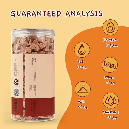Freeze Dried Duck Dog & Cat Treats (9.17 Ounce (Pack of 1))
