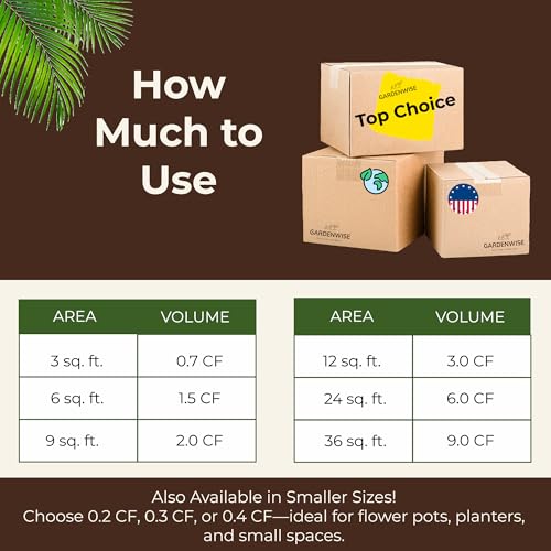 Premium Organic Wood Mulch for Gardens (0.3 CF - 8 L - 9 QTS / Organic Wood Mulch)