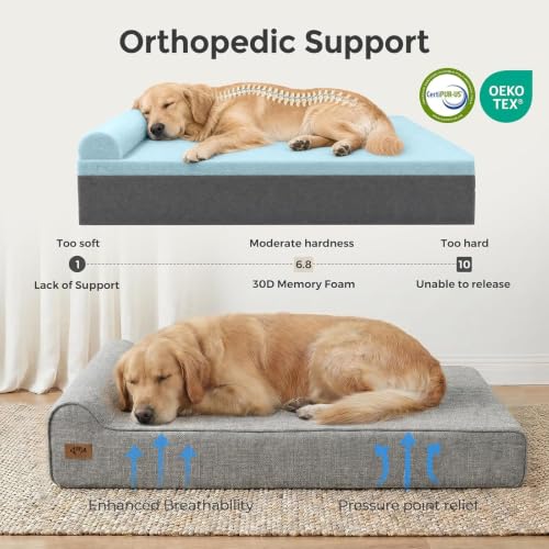 7" Thick Orthopedic Dog Beds for Extra Large Dogs (XX-Large / Style B-Grey)