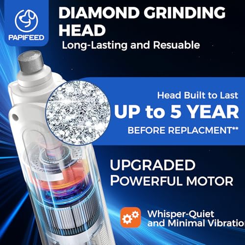 Pet Nail Grinder with Nail Clipper Kit