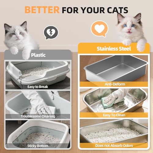 Stainless Steel Cat Litter Box (3 - Light Gray (Pack of 1))