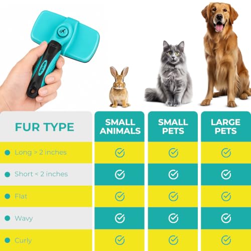 Dog Brush for Shedding (Aqua)