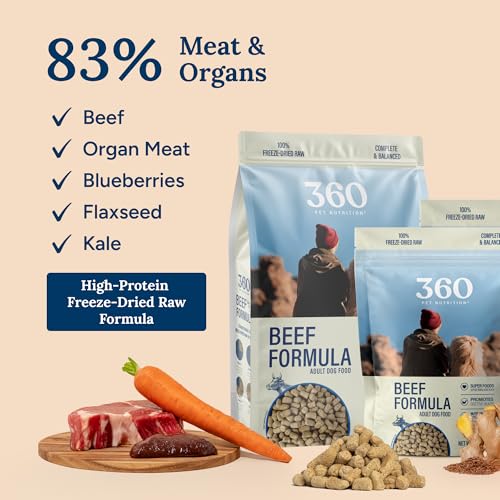 Freeze Dried Raw Dog Food (1 Pound (Pack of 4))
