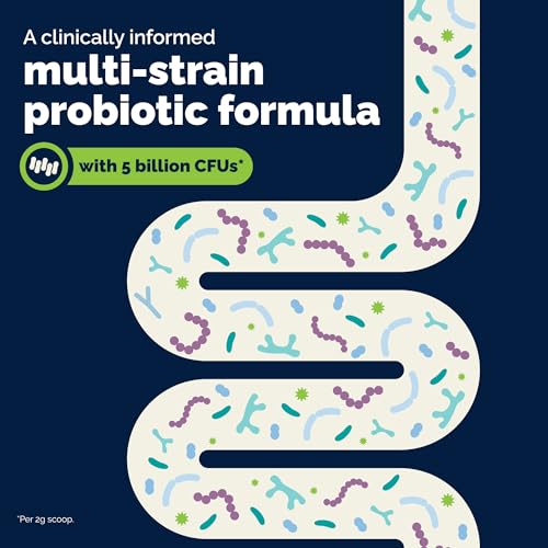 Glandex Cat Probiotic Powder (4oz)