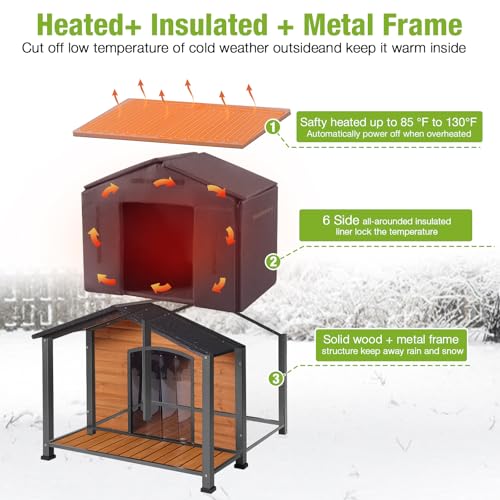 Heated Dog House for Outside Insulated Dog House Outdoor Weatherproof with Safe Heated Pad