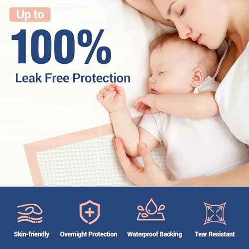 Heavy Duty Bed Pads 40" x 40" (40"x40" -20 Pcs)
