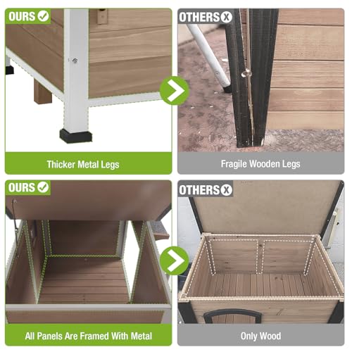 Dog House Outdoor Dog Kennel with Chew