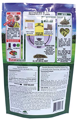 Guinea Pig Emergency Kit (6.34 Ounce (Pack of 1))